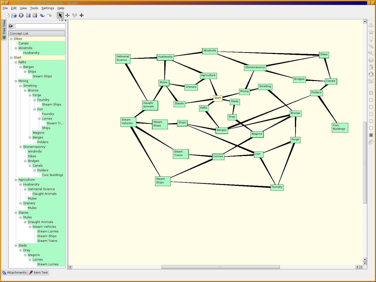 techtree-1